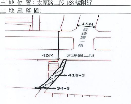 位置圖