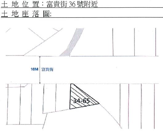 位置圖