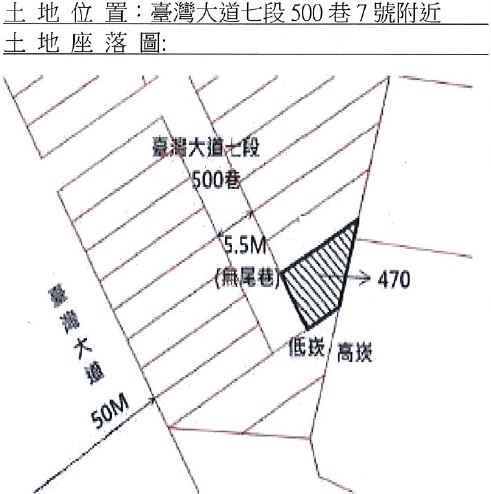 位置圖