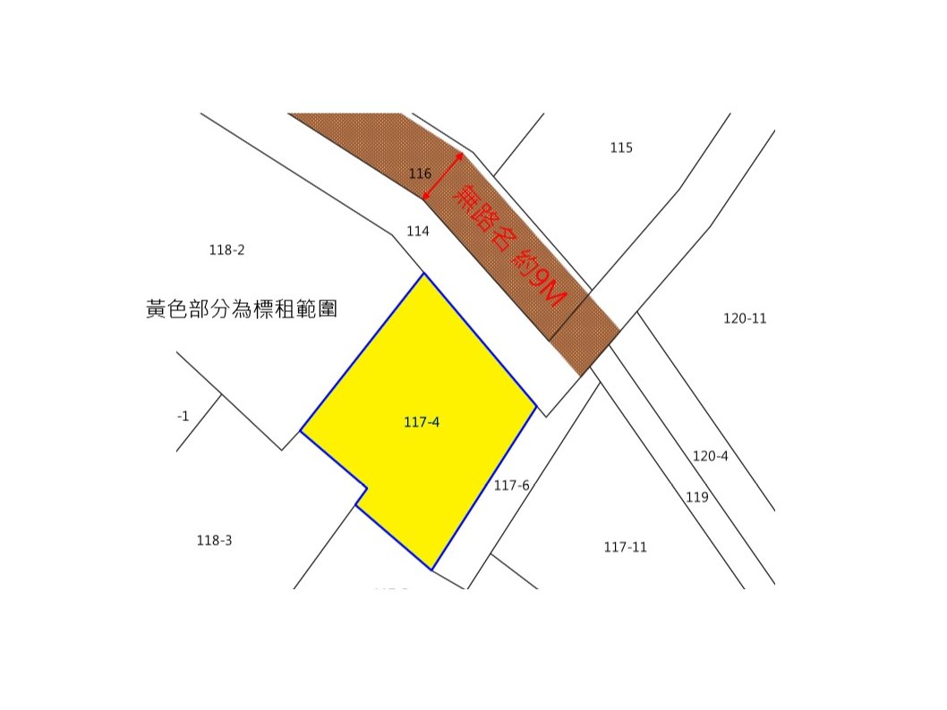 位置圖