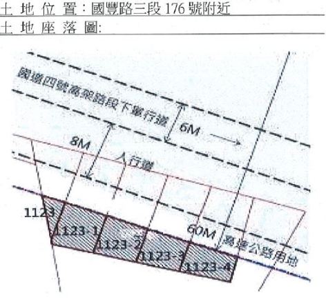 位置圖