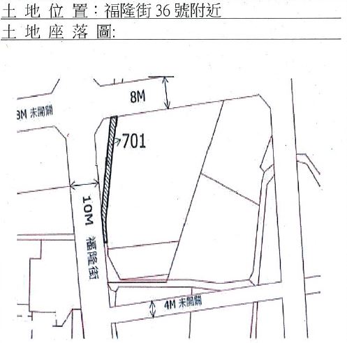 位置圖