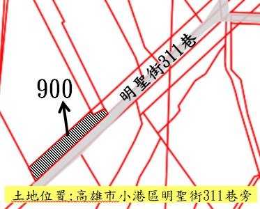 位置圖
