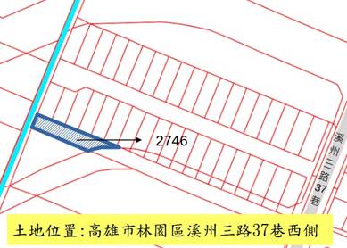 位置圖