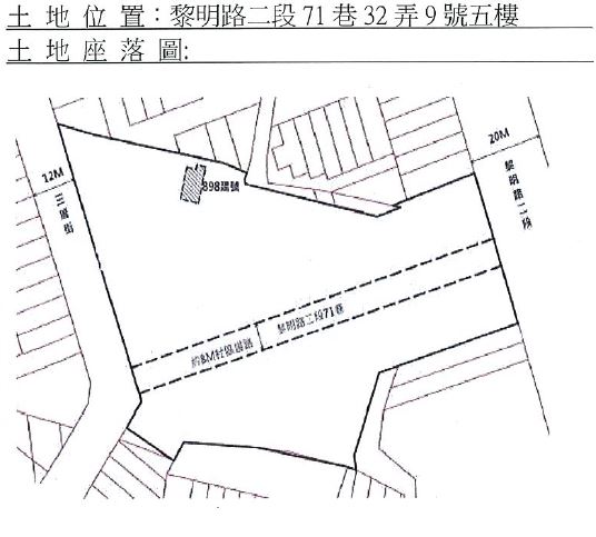 位置圖