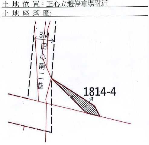位置圖