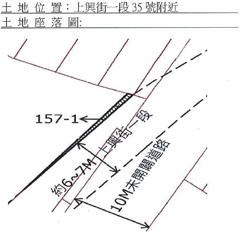 位置圖
