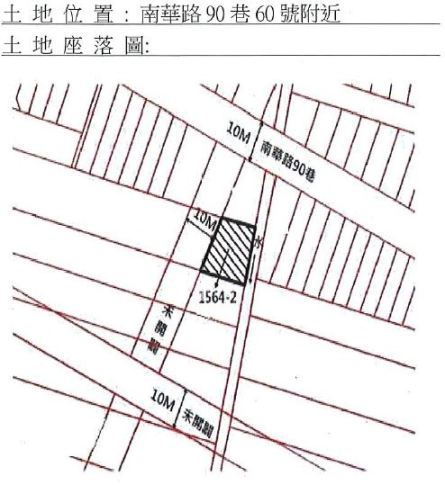 位置圖