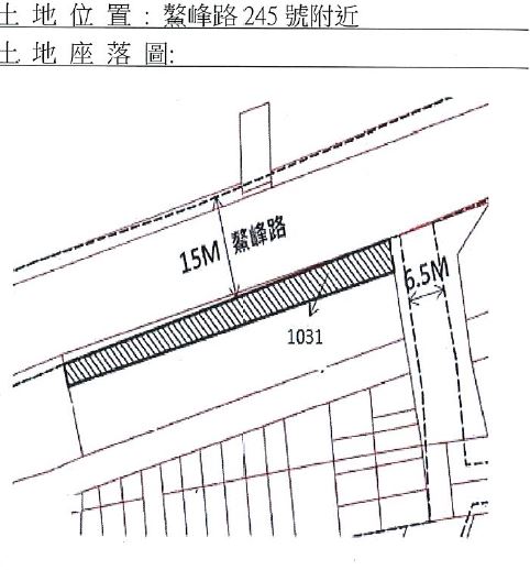 位置圖