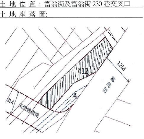 位置圖