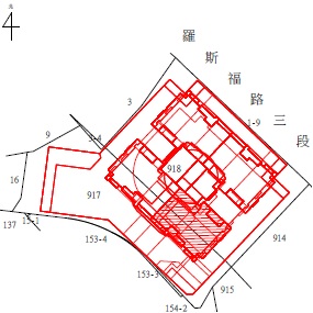 位置圖