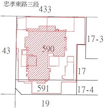位置圖