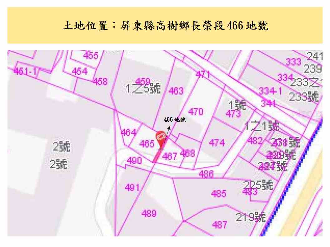 位置圖
