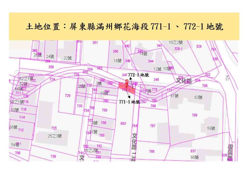 位置圖