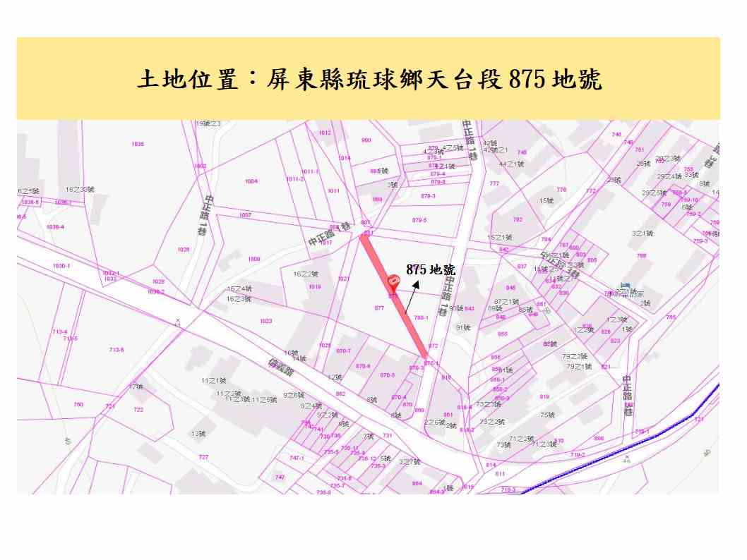 位置圖