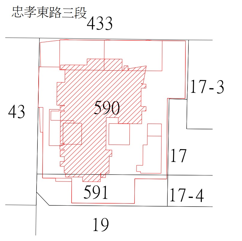 位置圖
