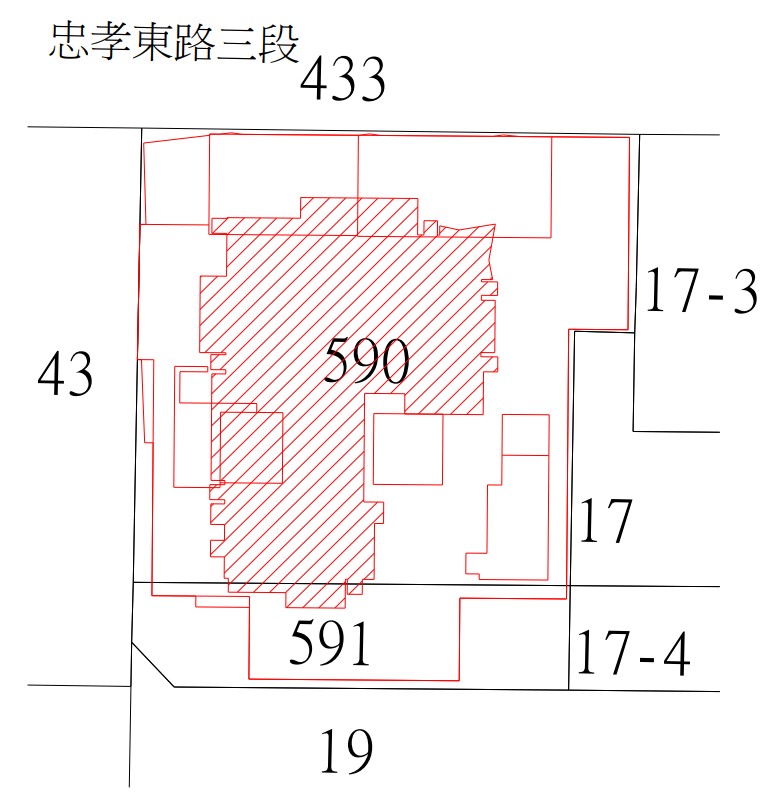 位置圖