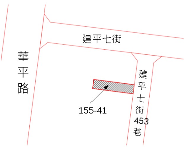 位置圖