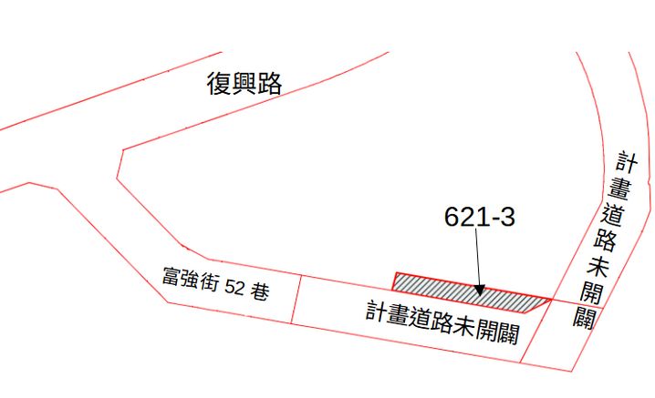 位置圖