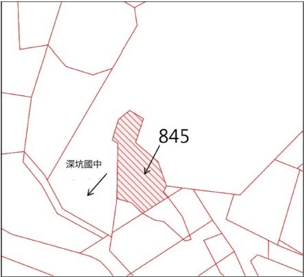 位置圖