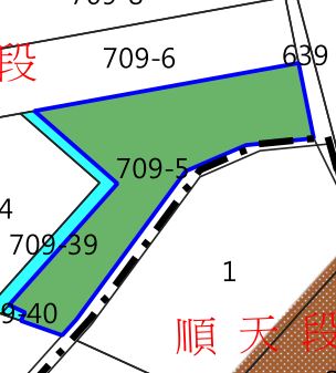 位置圖