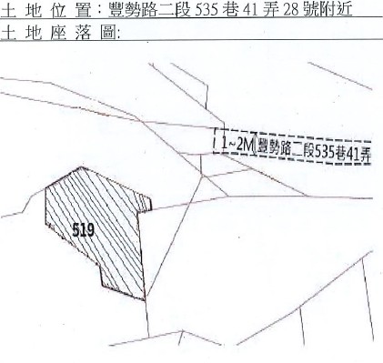 位置圖