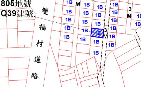 位置圖
