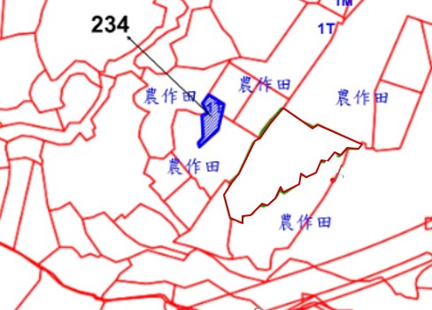 位置圖