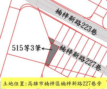 位置圖
