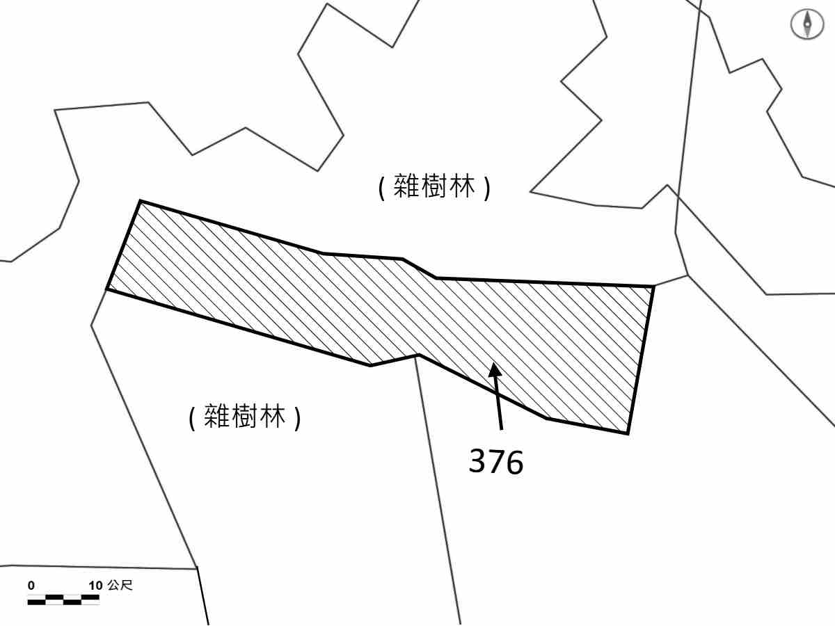 位置圖