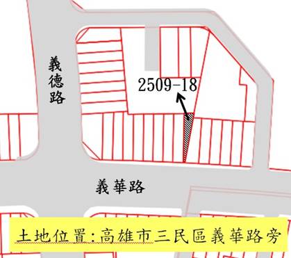位置圖