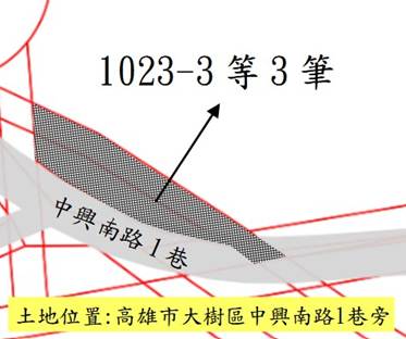 位置圖