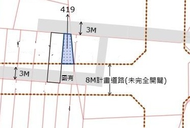 位置圖
