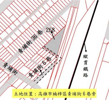 位置圖