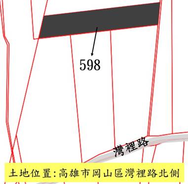 位置圖