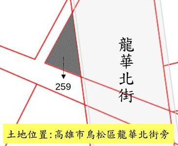 位置圖