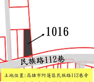 位置圖