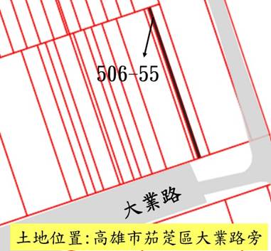 位置圖