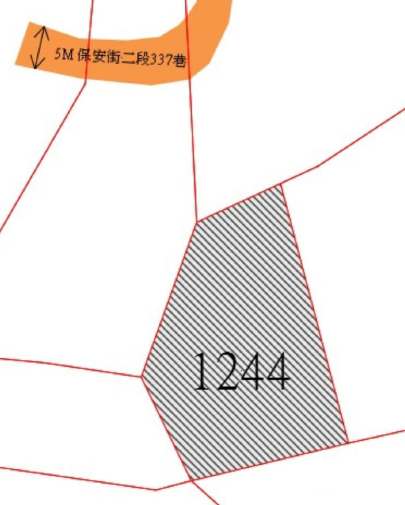 位置圖