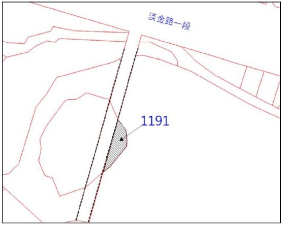 位置圖