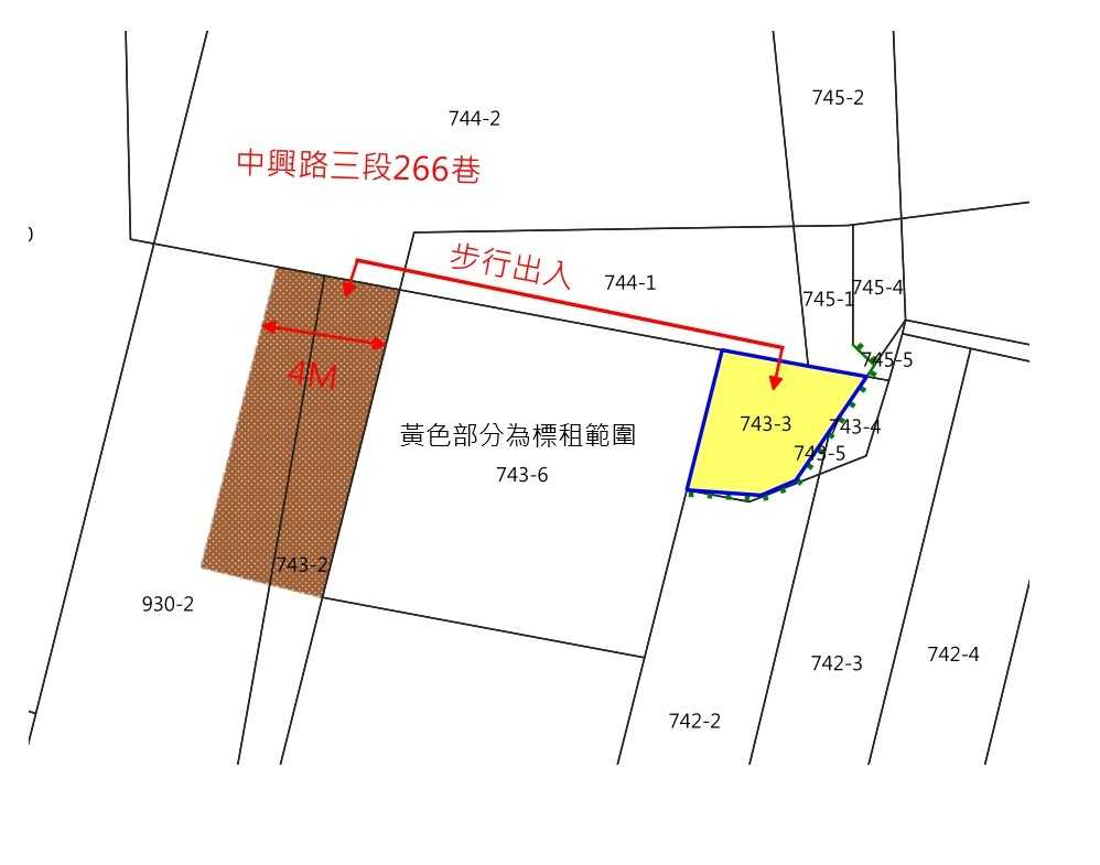 位置圖