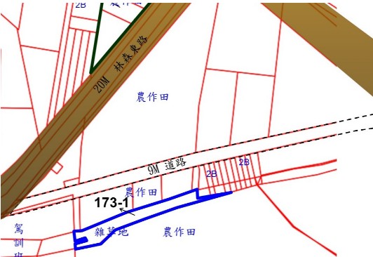 位置圖