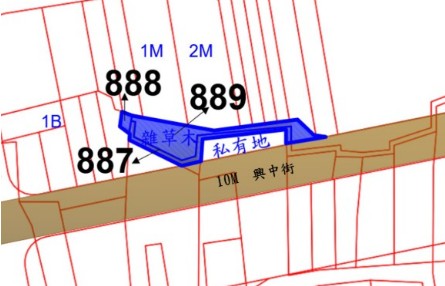 位置圖