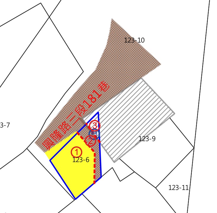 位置圖