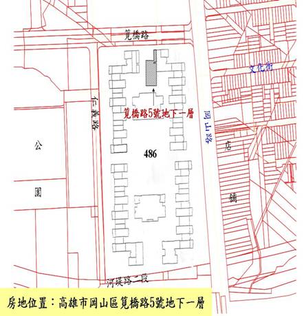 位置圖