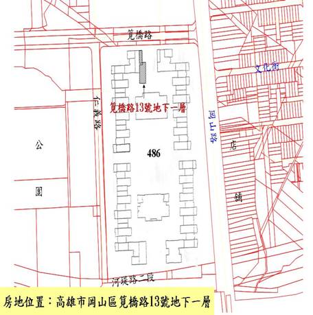 位置圖