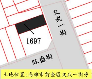 位置圖