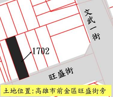 位置圖