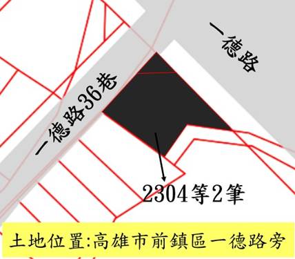 位置圖