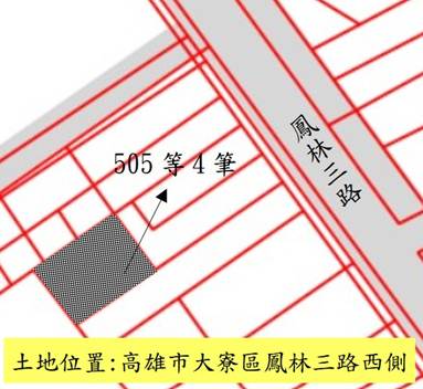 位置圖